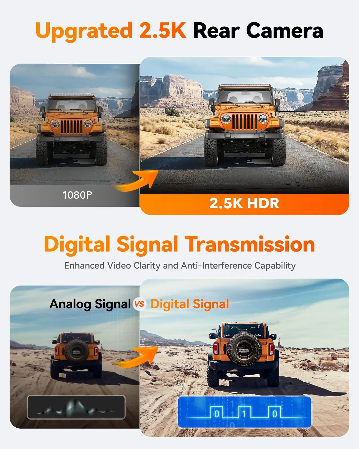WOLFBOX X5 3 Channel 4K Dash Cam STARVIS 2 IMX678 4K+2.5K Front and Rear Inside Triple Car Camera 5.8GHz WiFi Mirror Car DVR RISE DEFENSE SYSTEMS.AI PRODUCTS