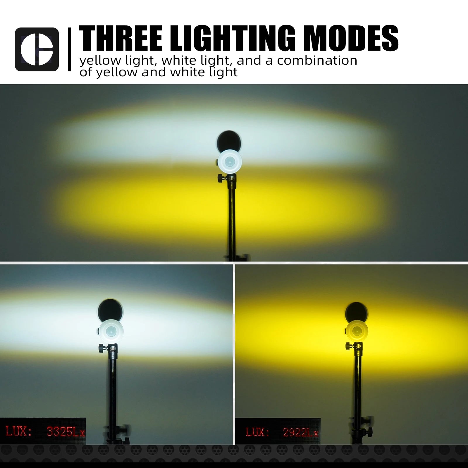 For Surron Light Bee X Plug & Play LED Headlight Light Switch With Mount Bracket For Sur-Ron Light Bee X S L1E Segway X 160 X260 RISE DEFENSE SYSTEMS.AI PRODUCTS