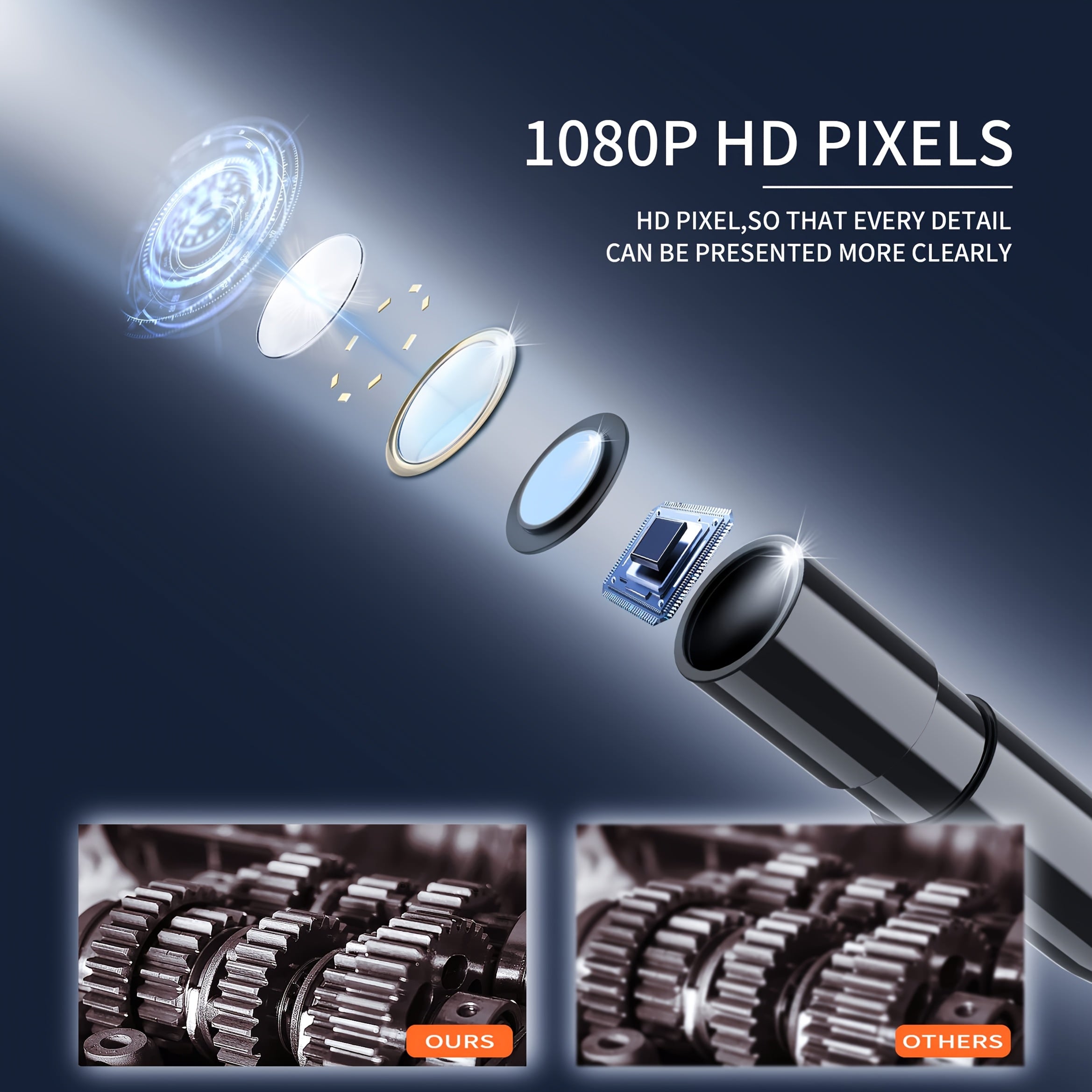 1pc 1080P HD Borescope Endoscope Camera with Light, 4.3