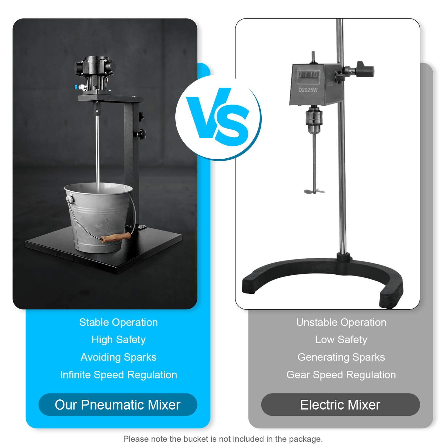 5 Gallon Pneumatic Paint Mixer - Stand Air Agitator Blender Stirrer Mixing Tool RISE DEFENSE SYSTEMS.AI PRODUCTS