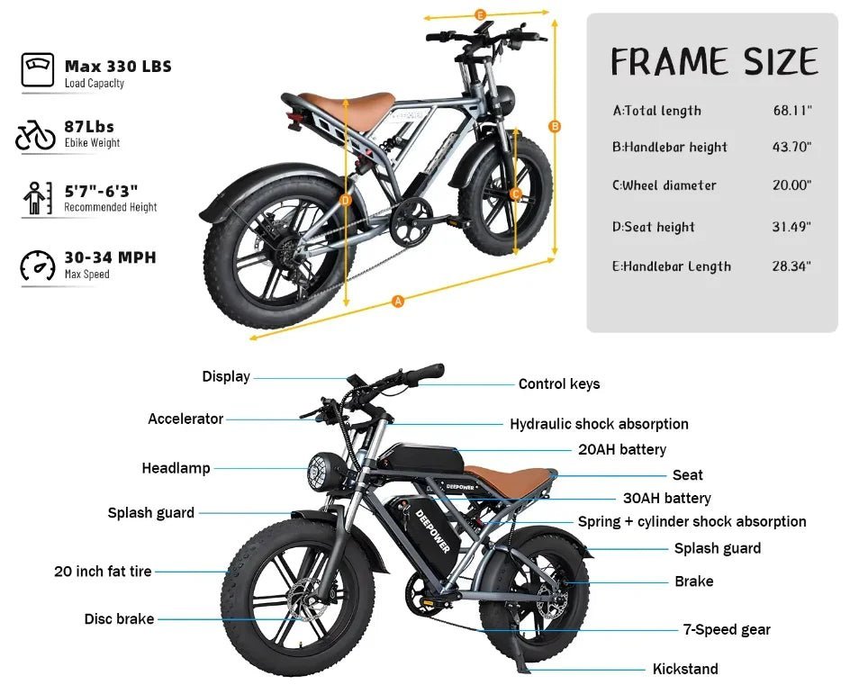 DEEPOWER S7 2000W Electric bike 48V 60AH 20Inch Fat Tire Electric bicycle Outdoor Adult Off - Road Bicycle Mountain Ebike - RISE DEFENSE SYSTEMS.AI PRODUCTS