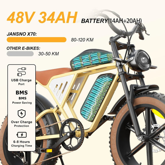 E - Bike x70 750W Dual Lithium Battery 34AH Long Range 40KM/H 20*4Fat Tire Electric Bike Mountain Electric Bicycle E - motorcycle - RISE DEFENSE SYSTEMS.AI PRODUCTS