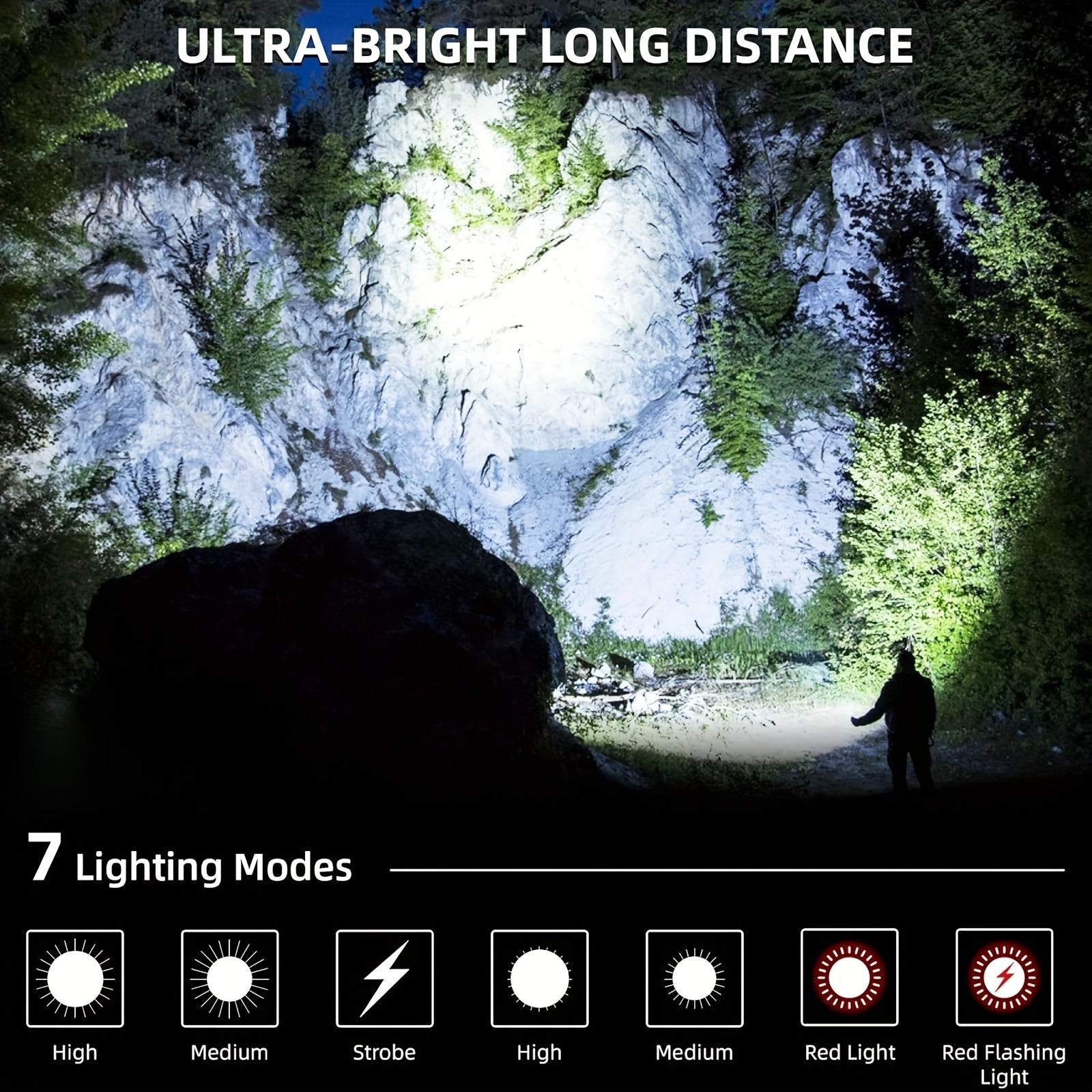 LYLTING Super Bright 800-1300 Lumens Flashlights High Lumens Rechargeable Super Bright Led Flashlight 7 Modes With Cob Work Light, Durable Aluminium Alloy, Handheld Flash Light For Home, Camping, Hiking RISE DEFENSE SYSTEMS.AI PRODUCTS