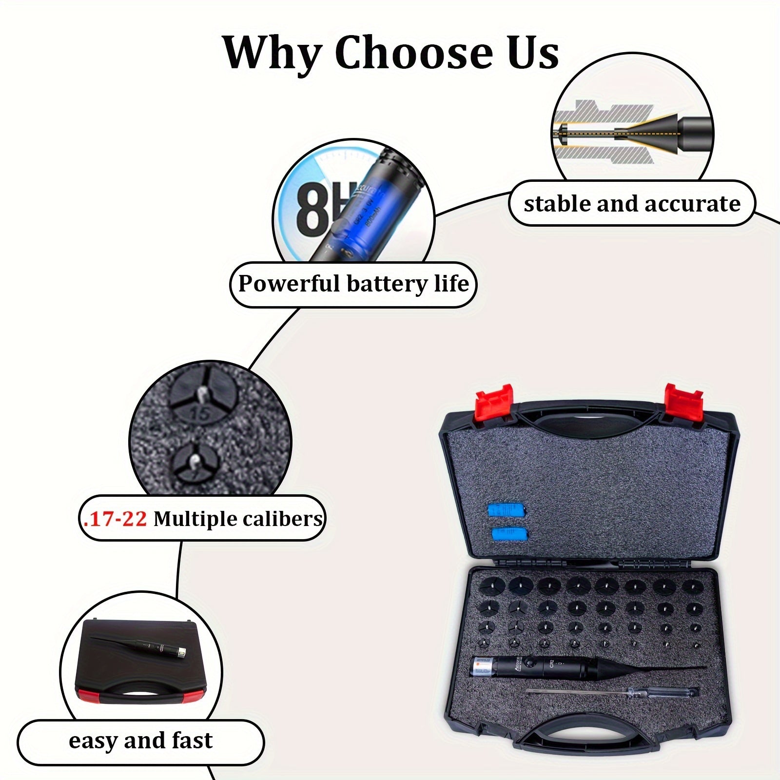 Bore Sight Laser, Site Right Laser Bore Sight, Tactical Elite Laser Bore Sight - for Multiple Calibres Green/Red Laser Bore Sight Kit with 8/32 AdaptersFits All Firearms From.17 to 12GA. RISE DEFENSE SYSTEMS.AI PRODUCTS