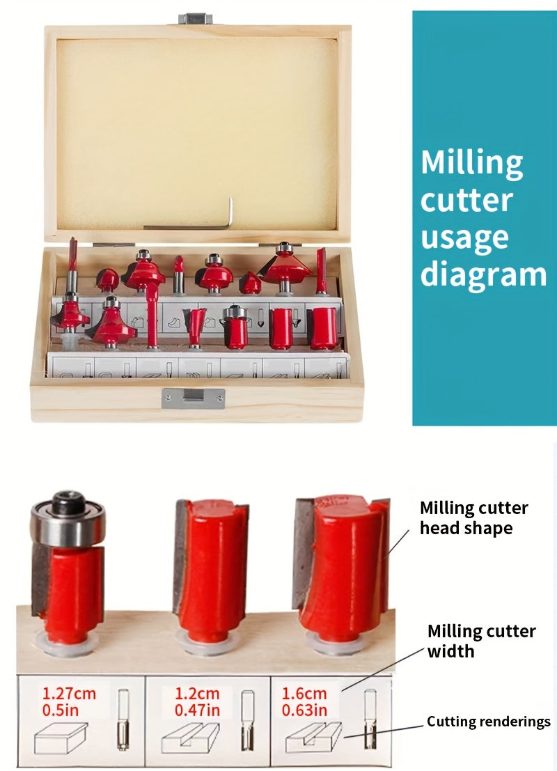 Compact 800W Wood Router for Woodworking - 35000RPM, Edge Guide, Roller Guide for Precise Trimming and Profiling, 110V Plug-In Power RISE DEFENSE SYSTEMS.AI PRODUCTS