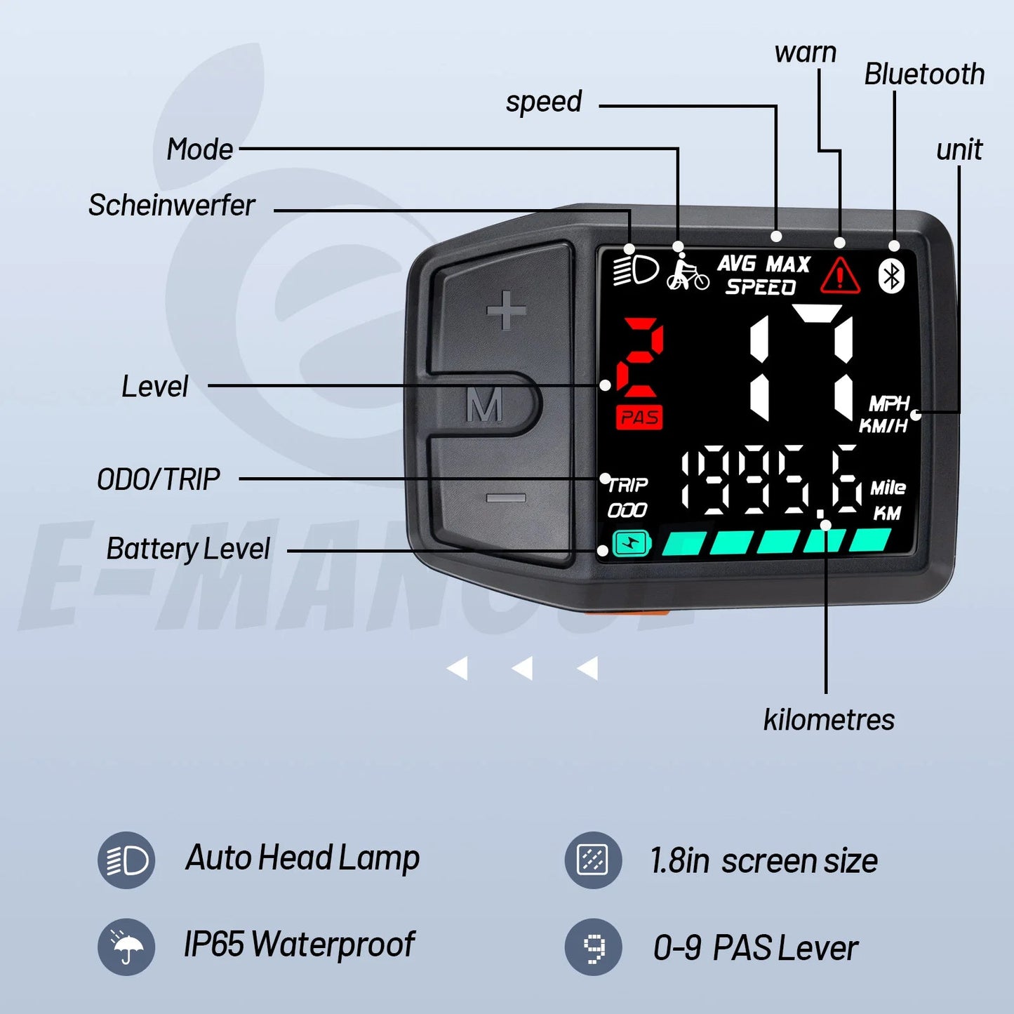 LED Display DZ41 Bluetooth Speedometer EBike Compatible with Bafang CAN Protocol 0 - 9 Levels M500 M600 G510 M620 M420 M300 M200 - RISE DEFENSE SYSTEMS.AI PRODUCTS