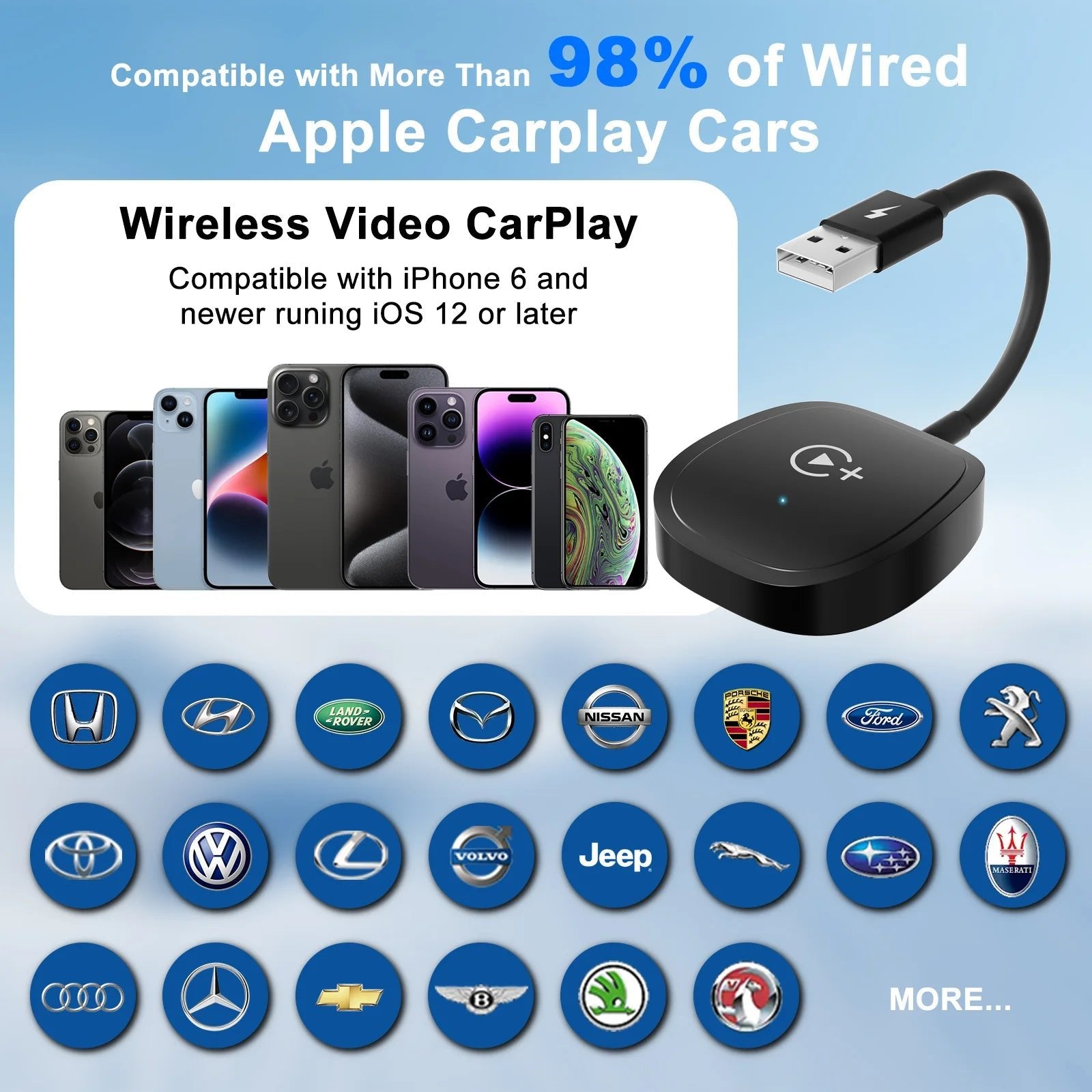 Wireless Video Carplay Adapter with Netflix/YouTube/ TikTok for OEM Wireless CarPlay Cars - RISE DEFENSE SYSTEMS.AI PRODUCTS